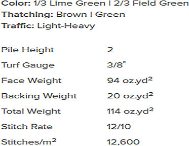 Turf detailed specifications